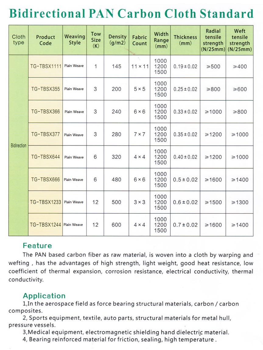 pan carbon cloth details02